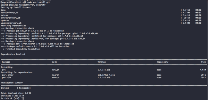 How To Install Git on CentOS 6 | Howtodojo